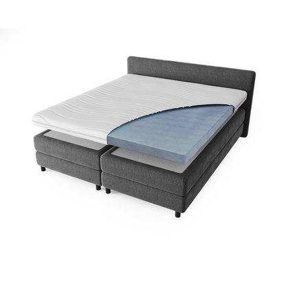 De Topdekmatras - Hybride Koudschuim Cool Fresh Tijk, op de afbeelding weggeknipt om blauw traagschuim onder een witte hoes te onthullen, biedt drukverlagend comfort met zijn ademend hybride koudschuimmatras constructie.