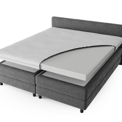 Een Topdekmatras - Latex Schuim Tencel Tijk wordt getoond op een grijs gestoffeerd bedframe, waarbij de matras gedeeltelijk wordt afgedekt door de witte topper, tentoongesteld in een minimalistische studio voor drukverlagende ondersteuning.