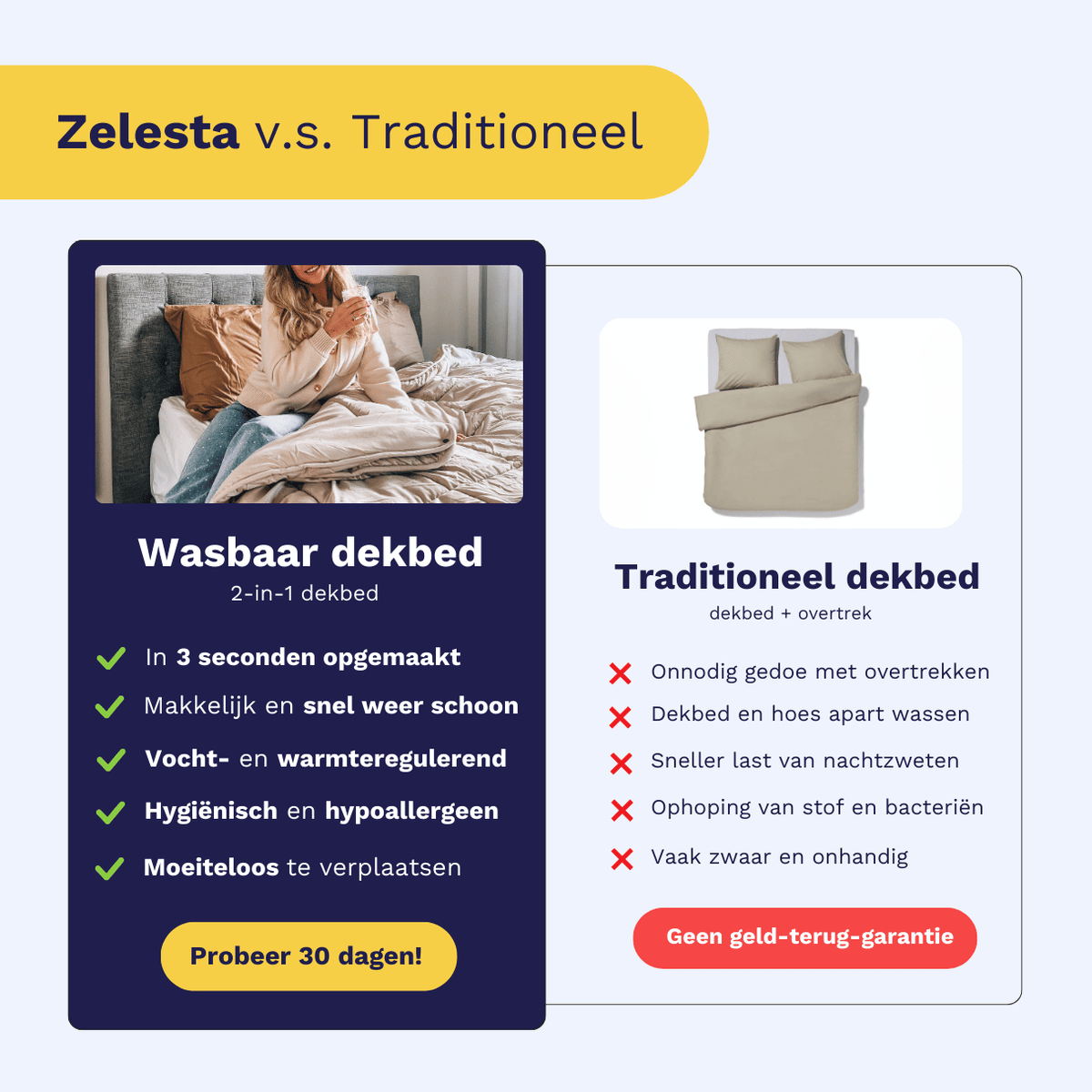 Zelesta Easybed - Chocolade & Mokka