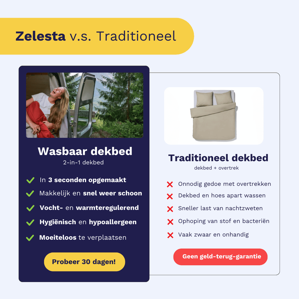 Zelesta Easybed Light - Paars & Antraciet
