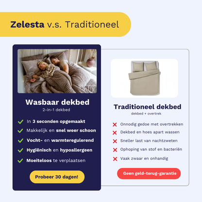 Zelesta Velvetbed - Taupe