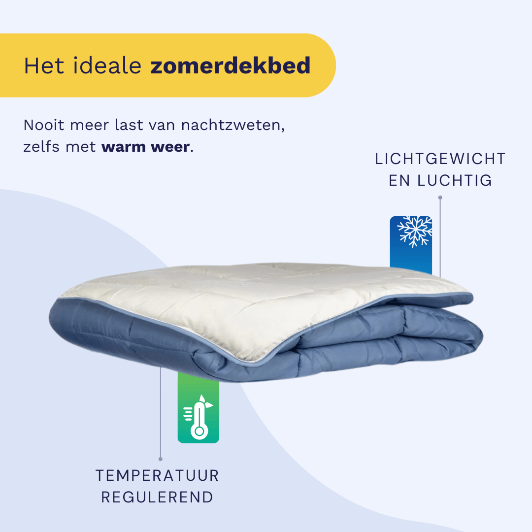 Zelesta Easybed Light - Blauw & Mastiek