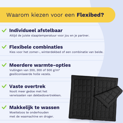 Zelesta Flexibed - Zwart
