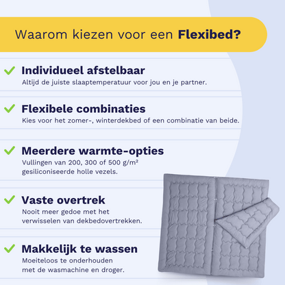 Zelesta Flexibed - Grijs