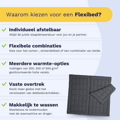 Zelesta Flexibed - Anthracite