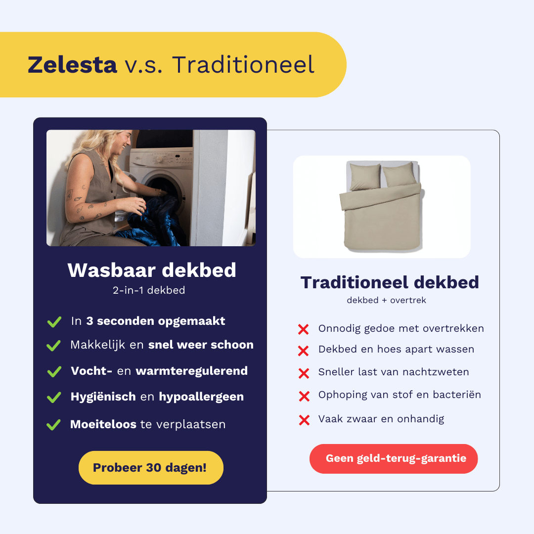 Zelesta Flexibed - Taupe