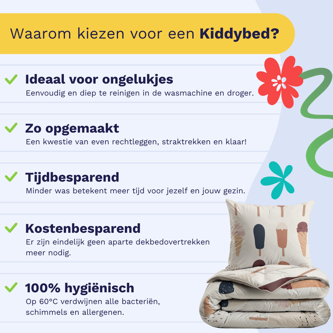 Infographic met iconen en rechts gestapeld beddengoed van de Zelesta Kiddybed Katoen - Gelato, met ijsjesprint. Voordelen zoals temperatuurregeling en een wasbaar Kiddybed zorgen voor extra gemak.