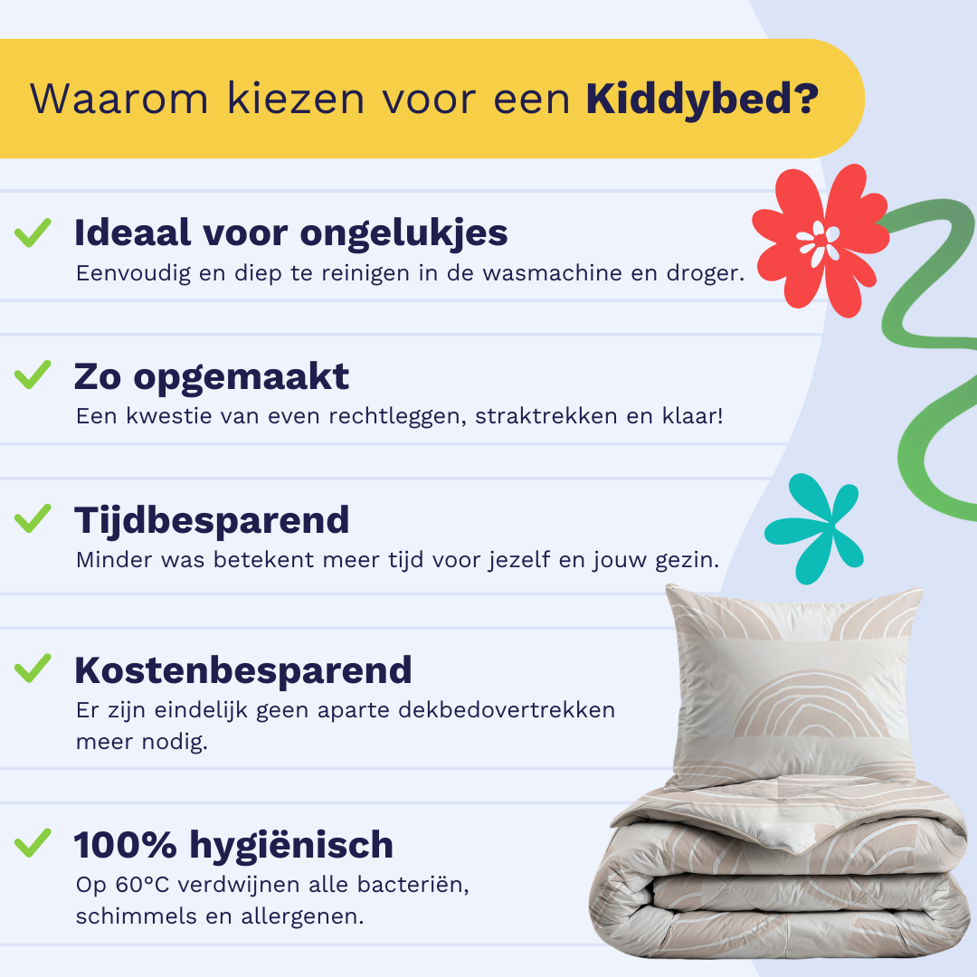 Infographic met redenen om voor het Zelesta Kiddybed Katoen - Dune Dreams te kiezen: wasbaar kinderbed, gemakkelijk op te maken, tijd- en geldbesparend, betere hygiëne en een anti-allergisch dekbed met pictogrammen en dekbedafbeelding.