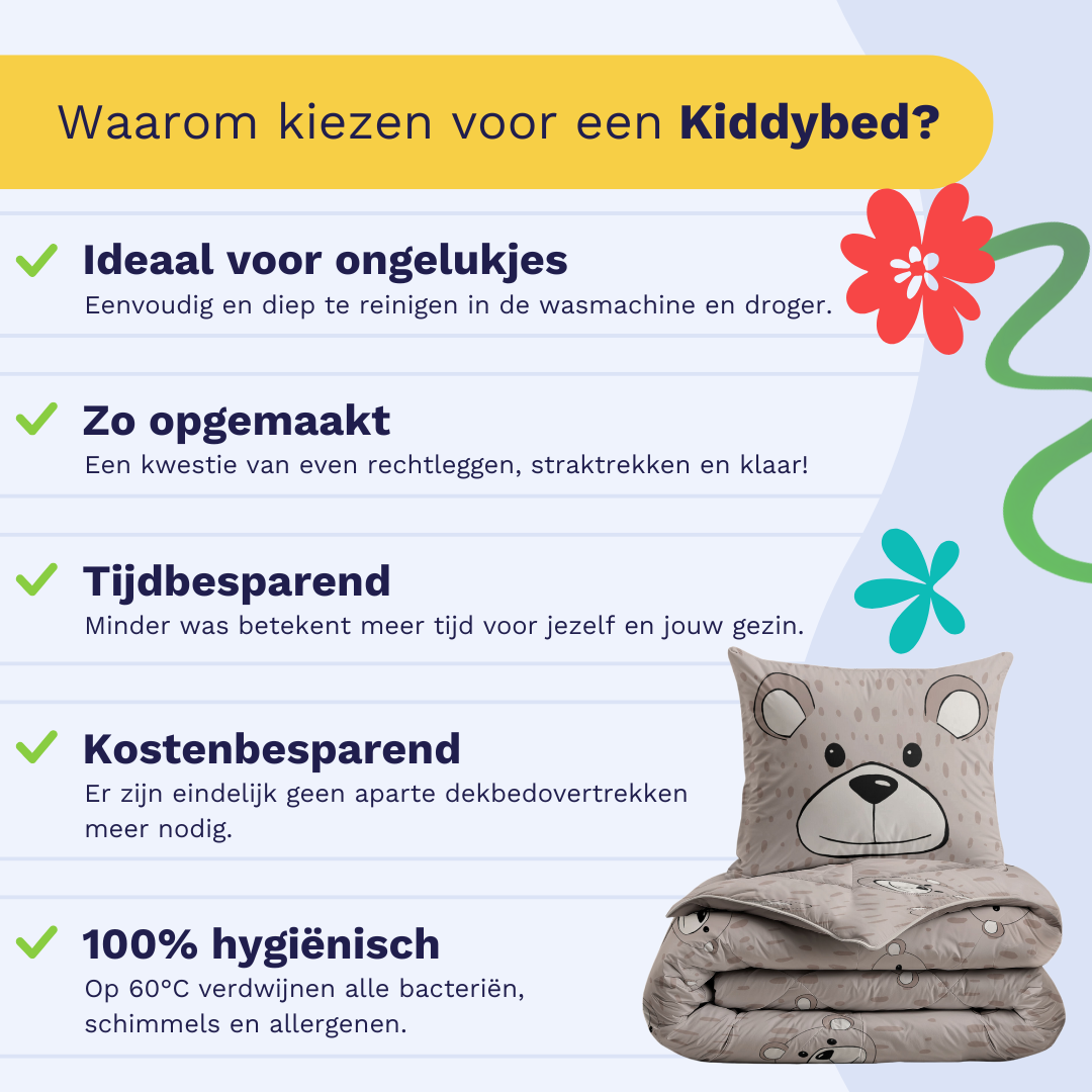 Zelesta Kiddybed - Happy Bear