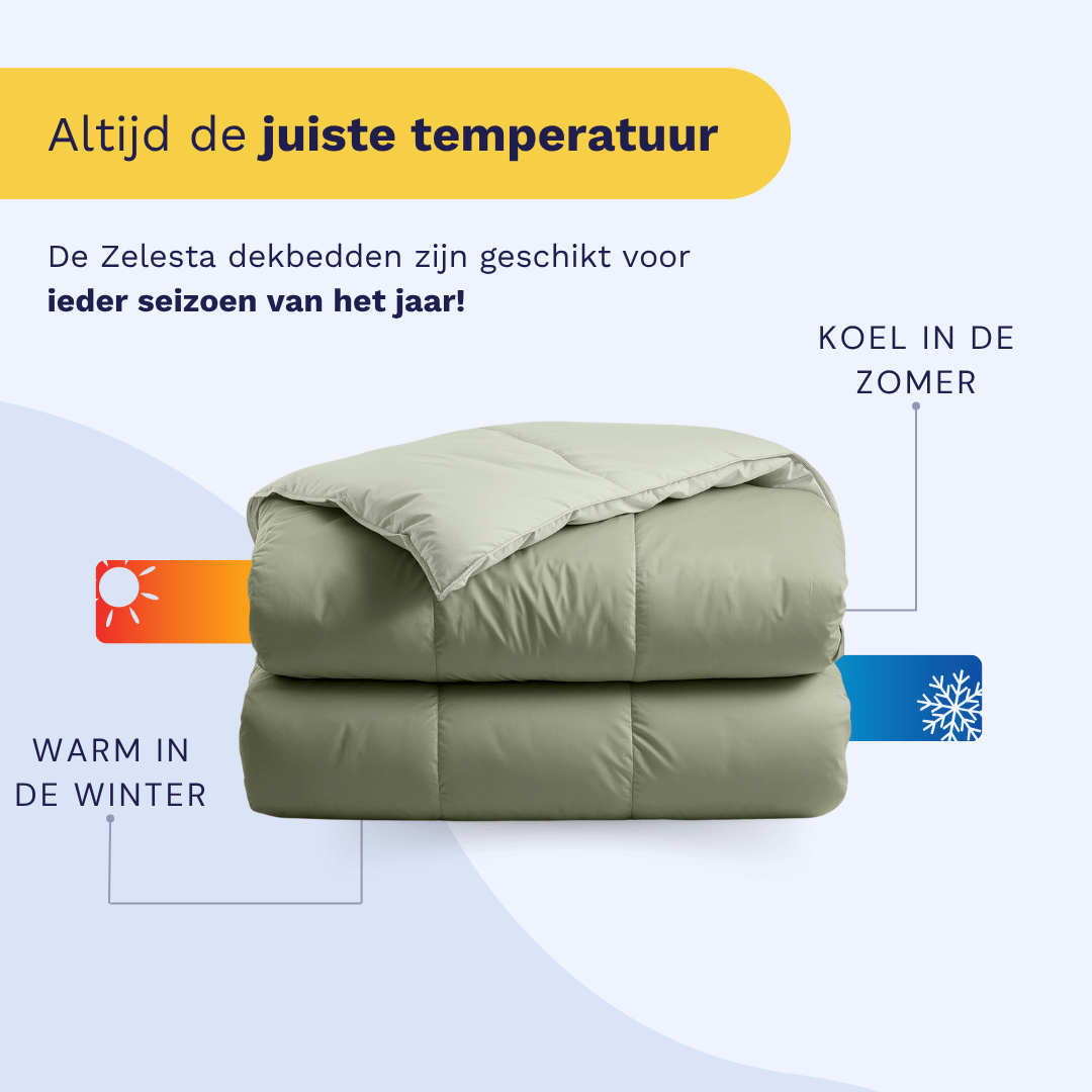 Zelesta Premiumbed Katoen - Olive & Mint-Zelesta.nl