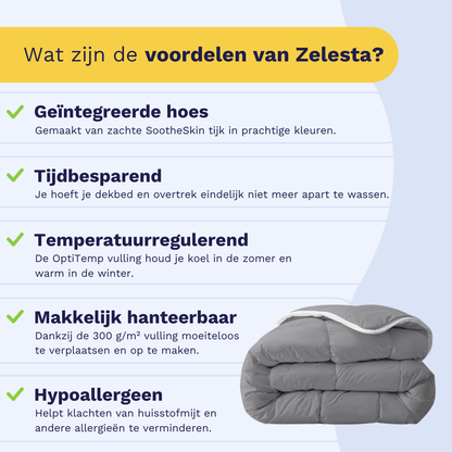 Infographic over de voordelen van het Zelesta Royalbed - Antraciet, een dekbed en overtrek voor alle seizoenen in één: geïntegreerde hoes, tijdbesparend, temperatuurregulerend, gemakkelijk in gebruik en hypoallergeen. Afgebeeld als opgevouwen grijs dekbed.
