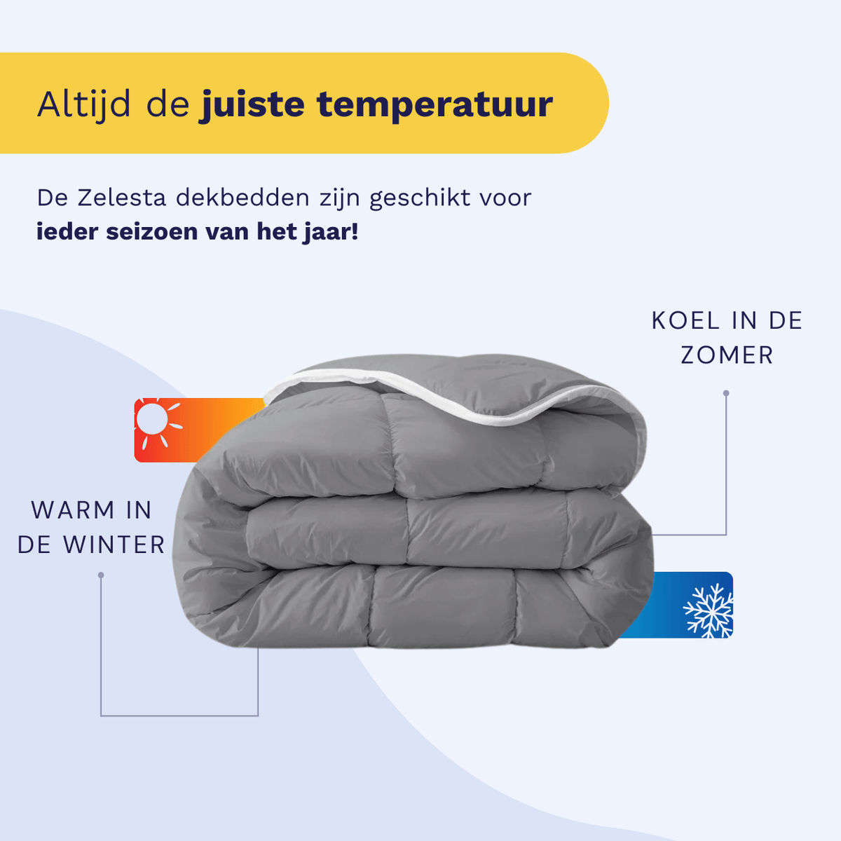 Een gevouwen antracietkleurig Zelesta Royalbed biedt warmte in de winter, koel comfort in de zomer en gezelligheid het hele jaar door. Zonne- en sneeuwvlokpictogrammen tonen het veelzijdige comfort van dit dekbed voor alle seizoenen.