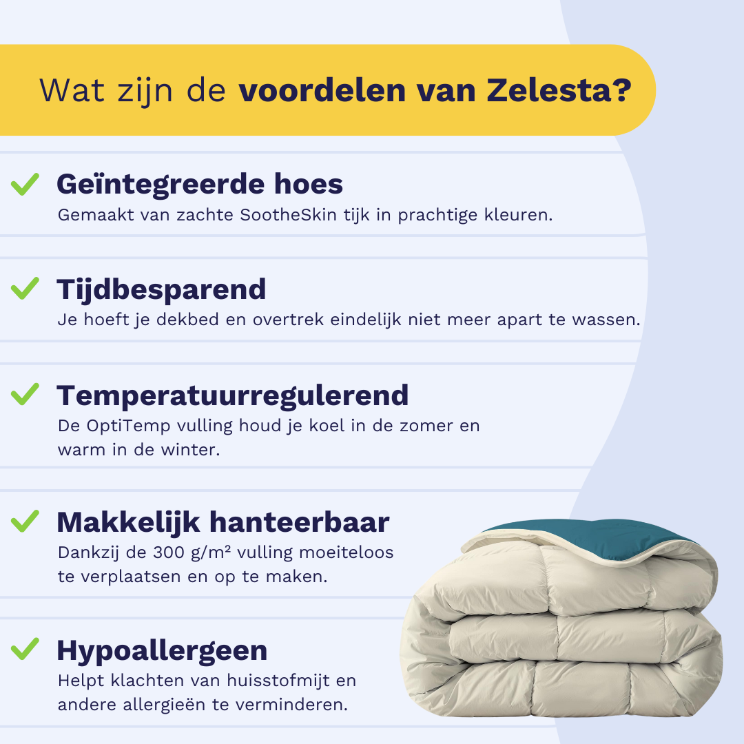 Zelesta Royalbed - Petrol & Sand Beach-Zelesta.nl