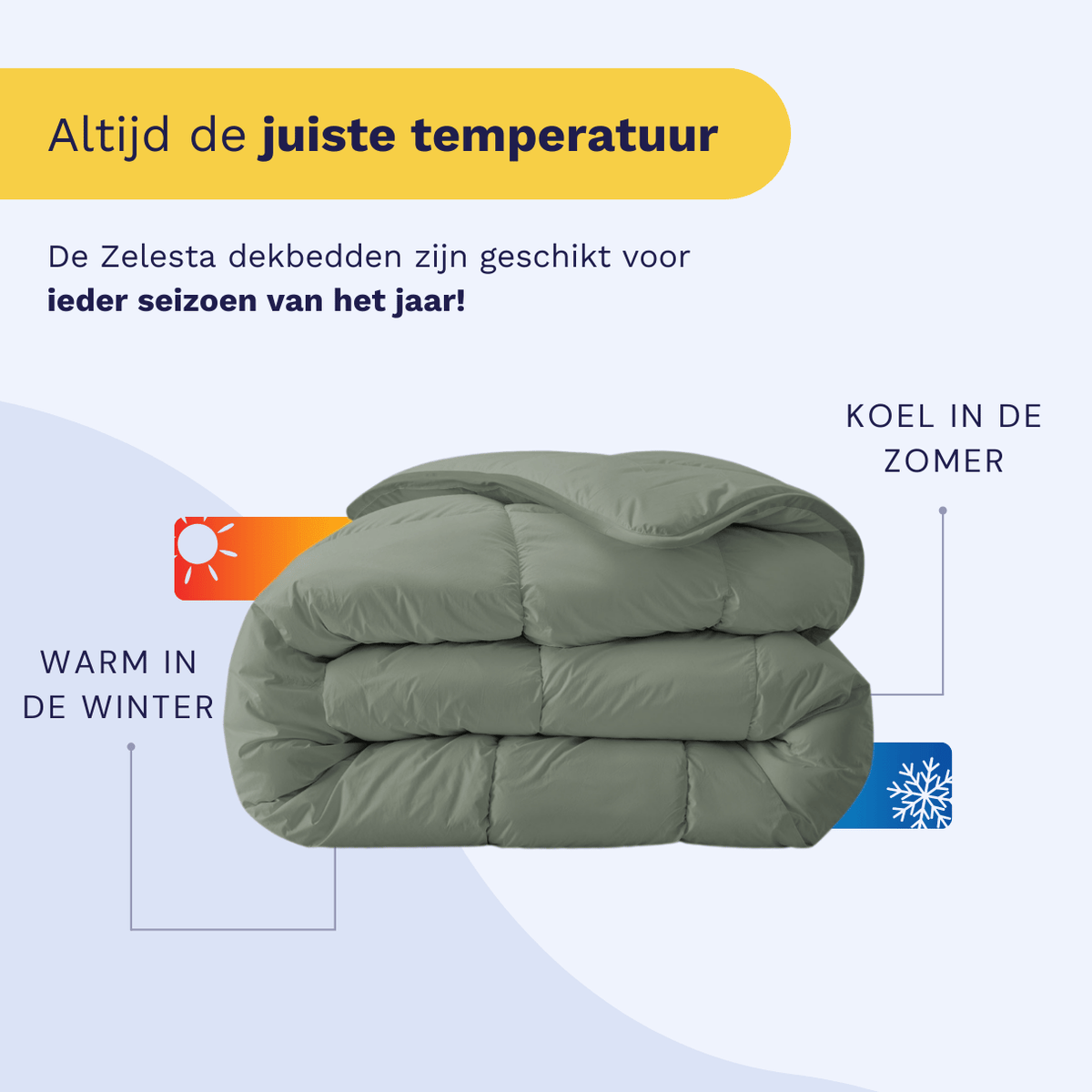 Het Zelesta Royalbed - Pastel Green is een dik, gevouwen dekbed met labels die benadrukken dat het geschikt is voor alle seizoenen. Het houdt je warm in de winter en koel in de zomer.