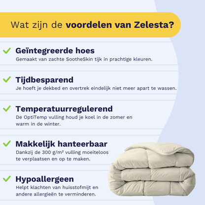 Infographic met vijf voordelen van het Zelesta Royalbed - Sand Beach beddengoed: dekbed en overtrek in één, tijdbesparend, temperatuurregulerend, makkelijk hanteerbaar en hypoallergeen - met een afbeelding van het All Season dekbed netjes opgevouwen.
