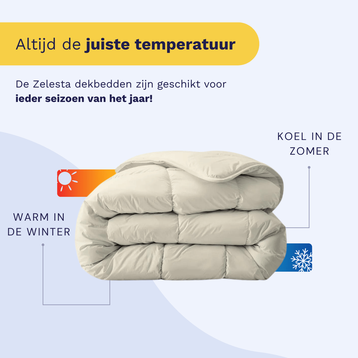 Het gevouwen dekbed met tekst en pictogrammen benadrukken dat het Zelesta Royalbed - Sand Beach je warm houdt in de winter en koel in de zomer - een slim dekbed en overtrek in één, perfect voor comfort het hele jaar door.