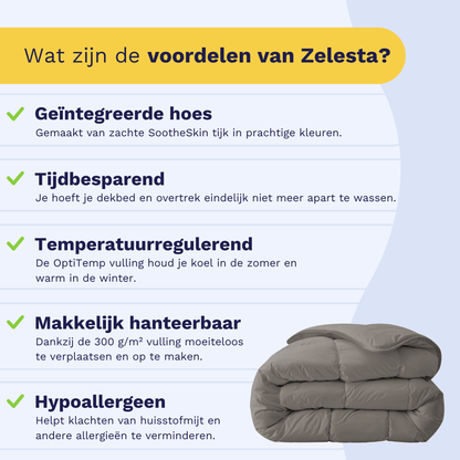 Infographic met pictogrammen belicht de voordelen van Zelesta Royalbed - Tender Grey: dekbed en overtrek in één, comfort voor alle seizoenen, zachte stof, temperatuurregulering, hypoallergeen; met rechts een gevouwen grijze deken.