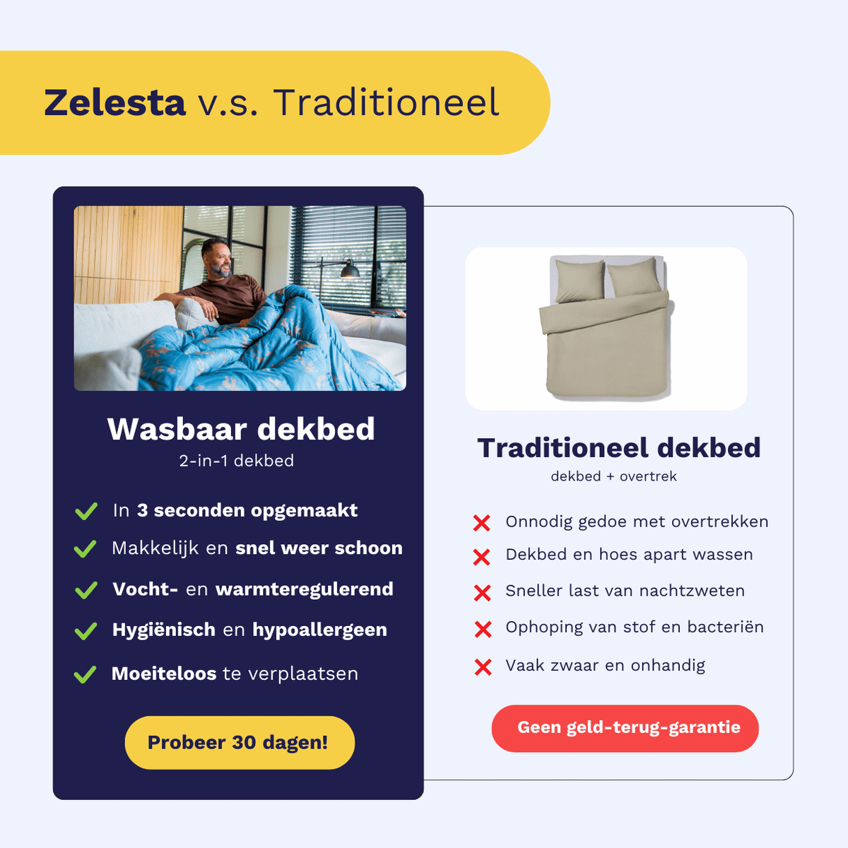Zelesta Royalbed - White Blossom-Zelesta.nl