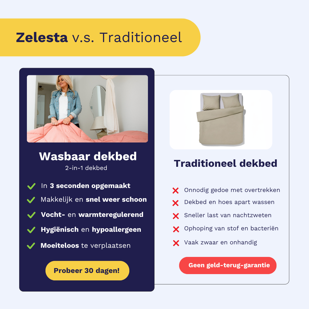 Vergelijkende grafiek van een vrouw die het Zelesta Satinbed Katoen - Mooi Bruin gebruikt in vergelijking met een traditioneel dekbed, met opsommingstekens die voor- en nadelen tonen zoals het comfort van katoen satijn en de veelzijdigheid voor alle seizoenen.