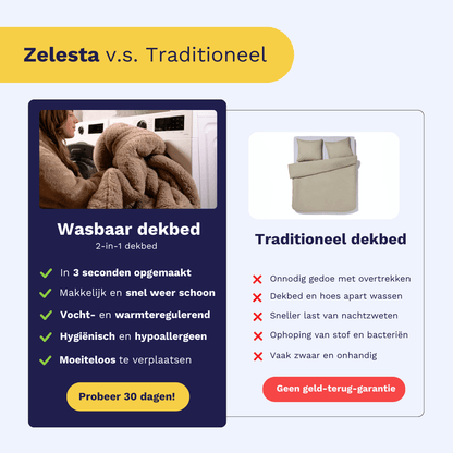 Zelesta Teddybed - Crème