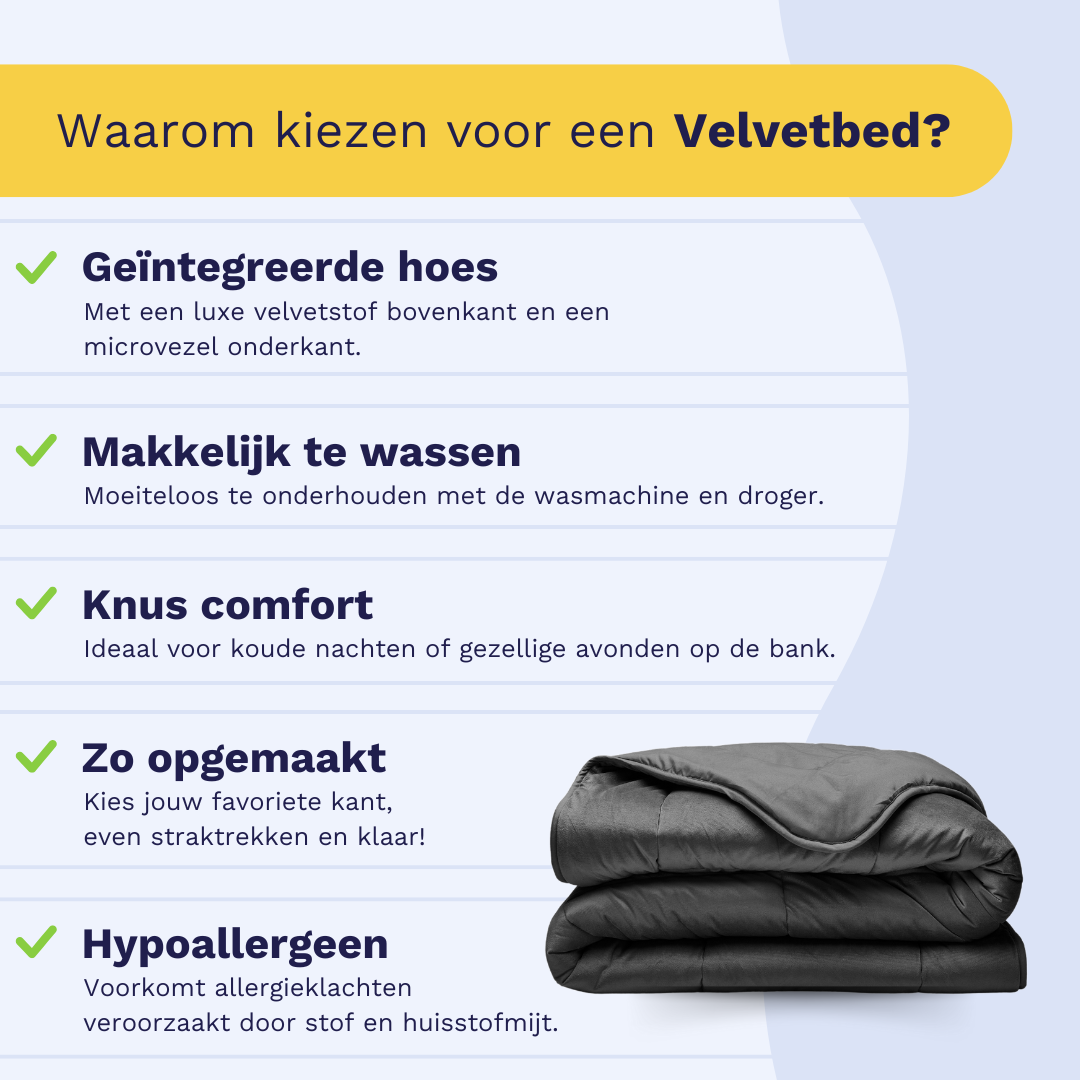 Zelesta Velvetbed - Antraciet