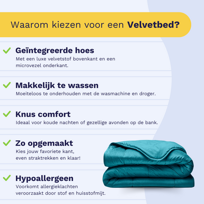 Zelesta Velvetbed - Petrol