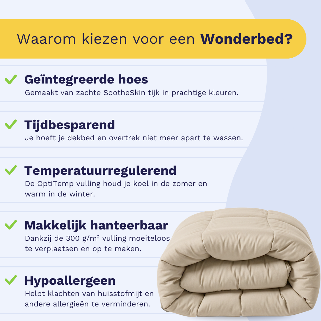 Nederlandse tekst benadrukt de voordelen van het Zelesta Wonderbed Katoen - Desert Sand: geïntegreerde tijk, tijdbesparend, temperatuurregulerend, makkelijk hanteerbaar, hypoallergeen en wasbaar dekbed. Opgevouwen dekbed afgebeeld.