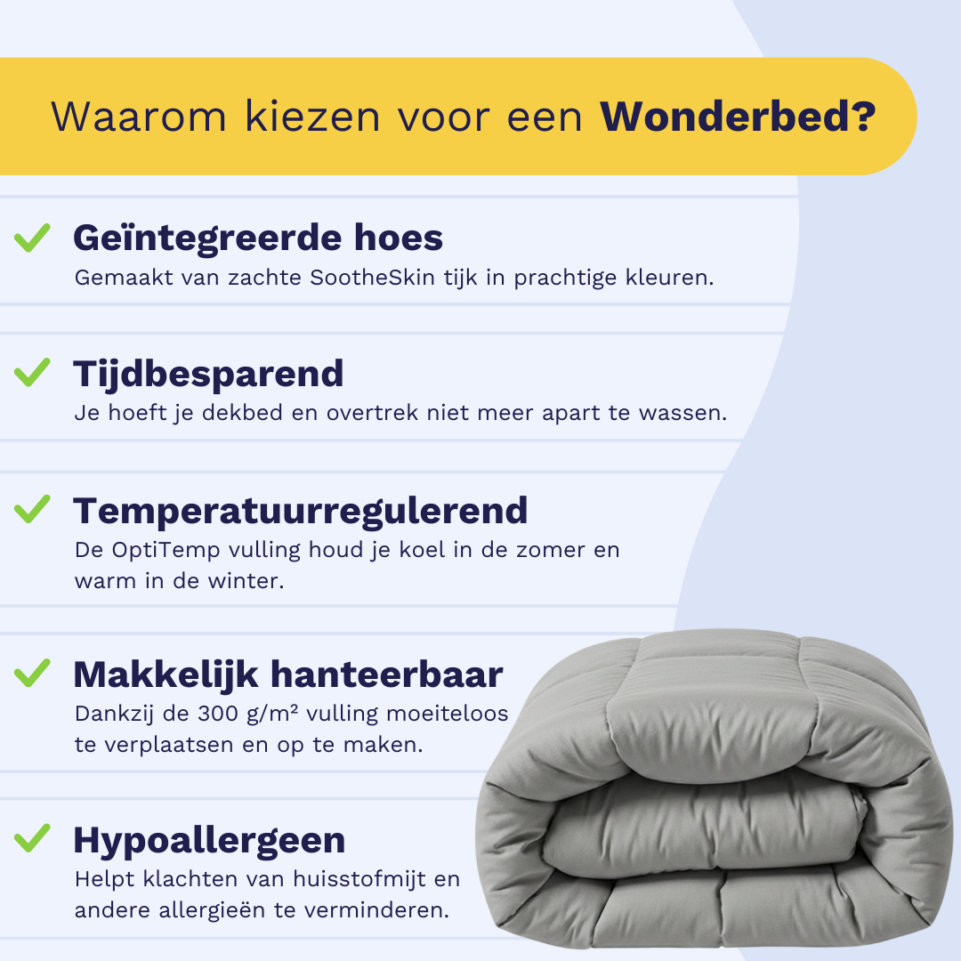 Een Nederlandse infographic somt vijf voordelen op van het Zelesta Wonderbed Katoen - Morning Grey, met rechtsonder een opgevouwen grijze deken.