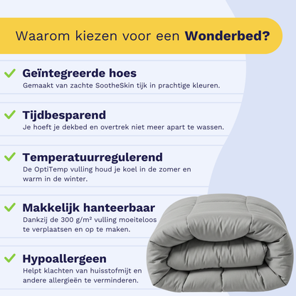 Een Nederlandse infographic somt vijf voordelen op van het Zelesta Wonderbed Katoen - Morning Grey, met rechtsonder een opgevouwen grijze deken.