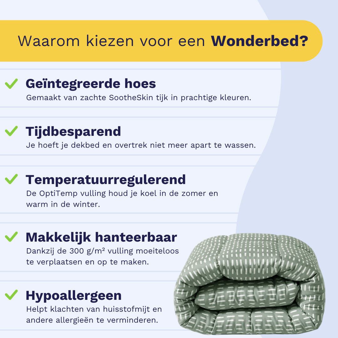 Infographic met vijf voordelen van het Zelesta Wonderbed - Olive Stitches naast een gevouwen groen wasbaar dekbed op een witte achtergrond.