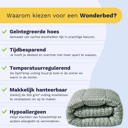 Infographic met vijf voordelen van het Zelesta Wonderbed - Olive Stitches naast een gevouwen groen wasbaar dekbed op een witte achtergrond.
