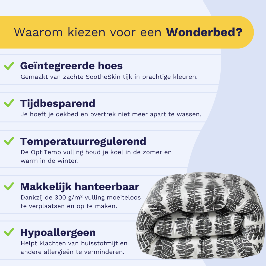 Een Nederlandse infographic toont vijf voordelen van de Zelesta Wonderbed - Savanna Feather: geïntegreerde hoes, tijdsbesparing, temperatuurregeling, eenvoudig gebruik en anti-allergisch dekbed, met een afbeelding van het bed.