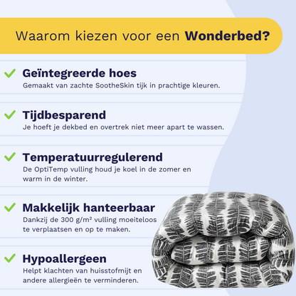 Een Nederlandse infographic toont vijf voordelen van de Zelesta Wonderbed - Savanna Feather: geïntegreerde hoes, tijdsbesparing, temperatuurregeling, eenvoudig gebruik en anti-allergisch dekbed, met een afbeelding van het bed.