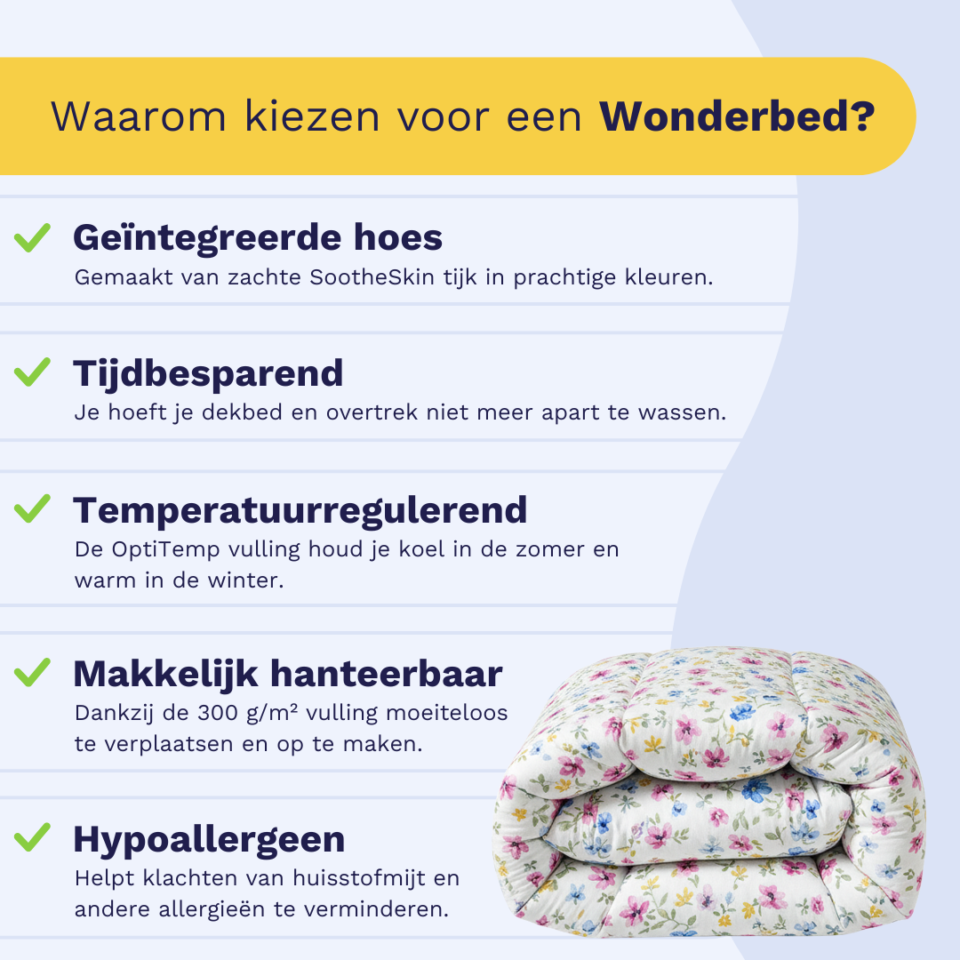 Infographic met vijf voordelen van het Zelesta Wonderbed - Spring Bloom: geïntegreerde hoes, tijdbesparend, temperatuurregulerend, makkelijk hanteerbaar, met een anti-allergische en wasbare bloemdeken.