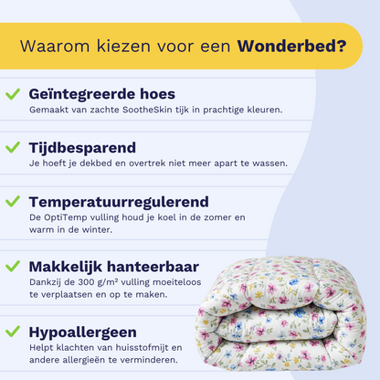 Infographic met vijf voordelen van het Zelesta Wonderbed - Spring Bloom: geïntegreerde hoes, tijdbesparend, temperatuurregulerend, makkelijk hanteerbaar, met een anti-allergische en wasbare bloemdeken.