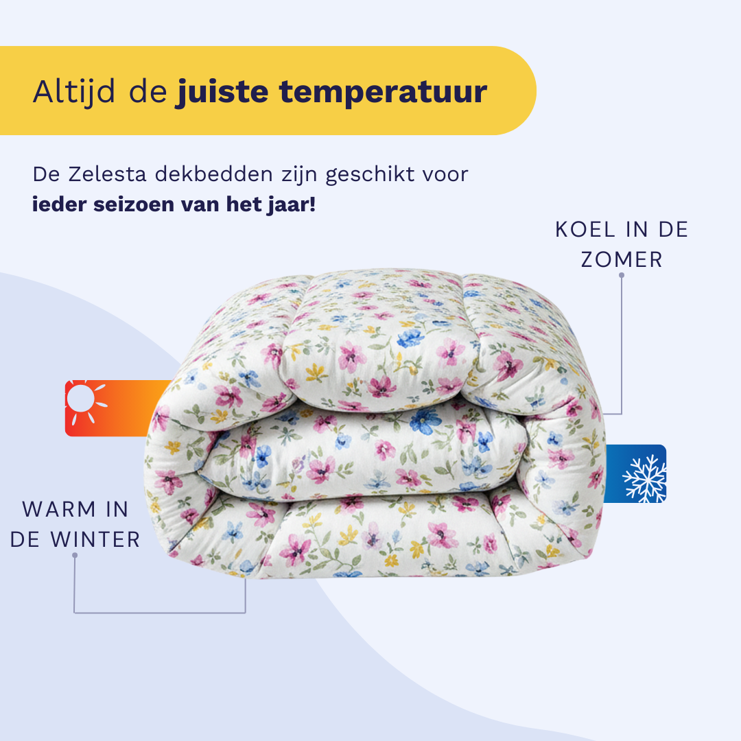Het Zelesta Wonderbed - Spring Bloom dekbed is opgevouwen, met icoontjes die de warm-in-winter, koel-in-zomer eigenschappen laten zien. De Nederlandse tekst promoot dit wasbare dekbed als een anti-allergisch dekbed geschikt voor alle seizoenen.