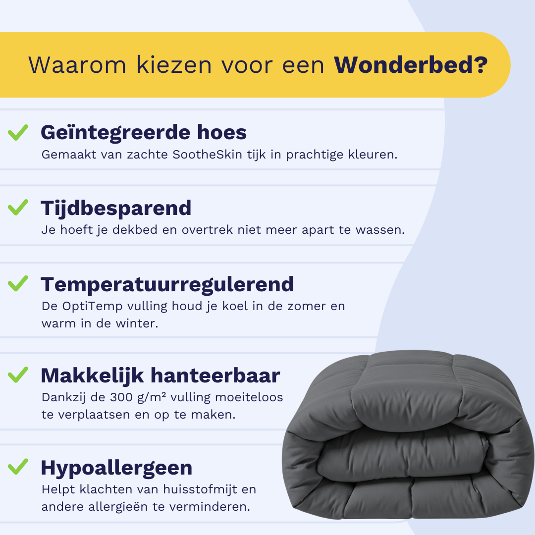 Infographic met vijf voordelen van het Zelesta Wonderbed - Stone Grey: geïntegreerde hoes, tijdsbesparing, temperatuurregeling, eenvoudige bediening en anti-allergie eigenschappen van het dekbed, met een afbeelding van de gevouwen grijze deken.