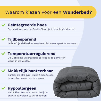 Infographic met vijf voordelen van het Zelesta Wonderbed - Stone Grey: geïntegreerde hoes, tijdsbesparing, temperatuurregeling, eenvoudige bediening en anti-allergie eigenschappen van het dekbed, met een afbeelding van de gevouwen grijze deken.