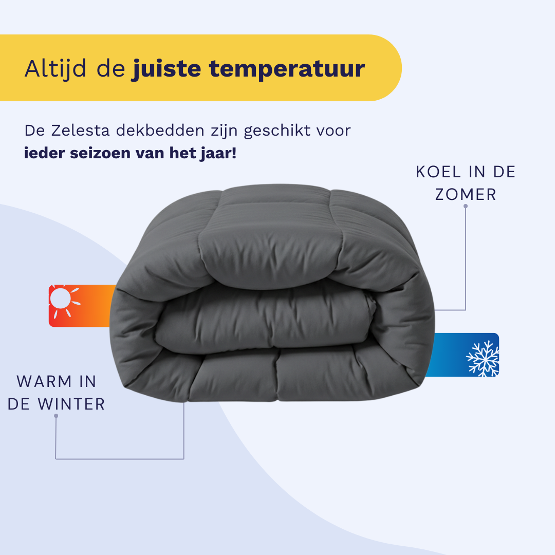 Een opgevouwen Zelesta Wonderbed - Stone Grey dekbed wordt getoond met tekst die het gebruik het hele jaar door benadrukt - warm in de winter, koel in de zomer. Nederlandse zinnen promoten dit anti-allergisch, wasbaar dekbed als perfect voor alle seizoenen.