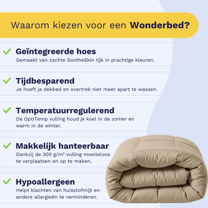 Infographic met vijf voordelen van het Zelesta Wonderbed Katoen - Taupe Blush: wasbaar dekbed, hypoallergeen en temperatuurregeling voor een hotelbeleving slaapkamer, met rechts een opgevouwen beige dekbed en links opsommingstekens.