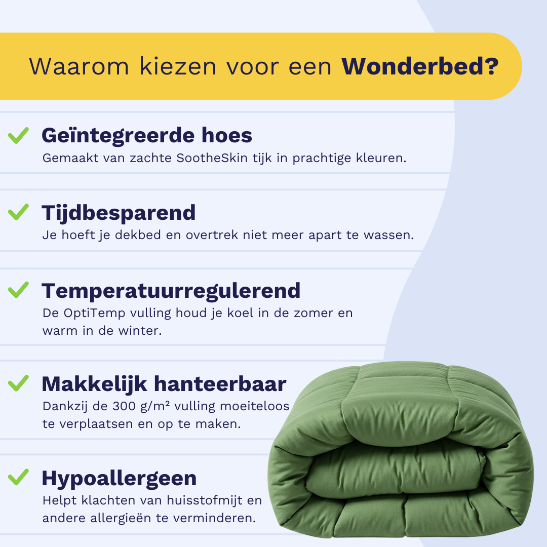 Infographic in het Nederlands toont de voordelen van Zelesta Wonderbed - Timeless Green: geïntegreerde hoes, tijdsbesparing, temperatuurregeling, eenvoudig gebruik en anti-allergisch dekbed voor een hotelervaring thuis.