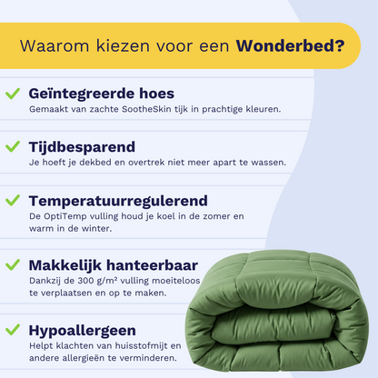 Infographic in het Nederlands toont de voordelen van Zelesta Wonderbed - Timeless Green: geïntegreerde hoes, tijdsbesparing, temperatuurregeling, eenvoudig gebruik en anti-allergisch dekbed voor een hotelervaring thuis.