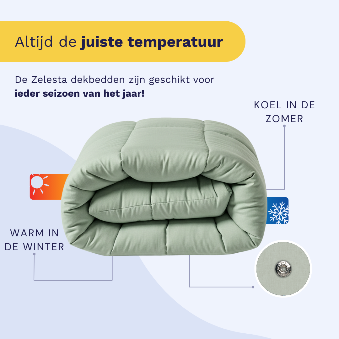 Een opgevouwen Zelesta Wonderbed 4 Seasons Double Katoen in Natural Green, met tekst en iconen voor warmte in de winter, verkoeling in de zomer en een close-up van het unieke metalen kliksysteem.