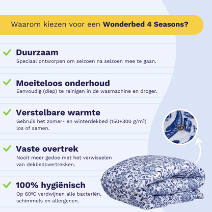 Zelesta Wonderbed 4 Seasons Double - Old Dutch