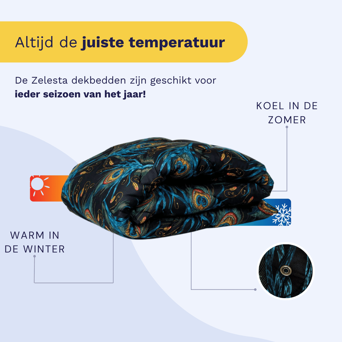 Zelesta Wonderbed 4 Seasons Double - Peacock Feathers