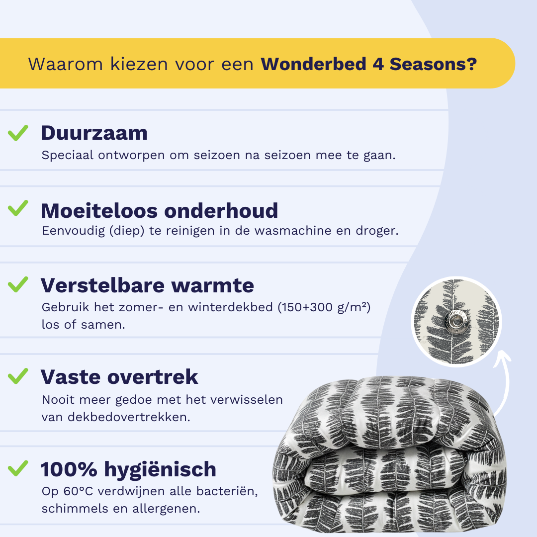 Nederlandstalige promotionele afbeelding voor het Zelesta Wonderbed 4 Seasons Double - Savanna Feather, met duurzaamheid, temperatuurregulering, eenvoudig onderhoud, verstelbare warmte, vaste tijk en 100% hygiëne.