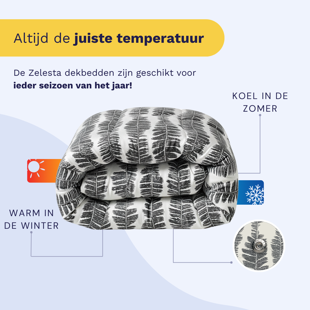 Het Zelesta Wonderbed 4 Seasons Double - Savanna Feather, een gevouwen zwart-wit dekbed, wordt getoond met pictogrammen voor winterwarmte en zomerkoelte. De Nederlandse tekst benadrukt het temperatuurregulerende gebruik het hele jaar door.