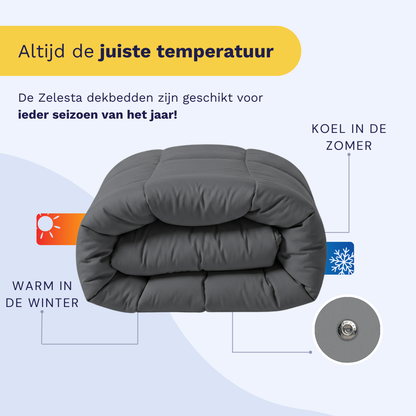Een steengrijs Zelesta Wonderbed 4 Seasons Double is gevouwen op een lichte achtergrond, met pictogrammen die warmte in de winter en koelte in de zomer aangeven; tekst benadrukt het comfort het hele jaar door.