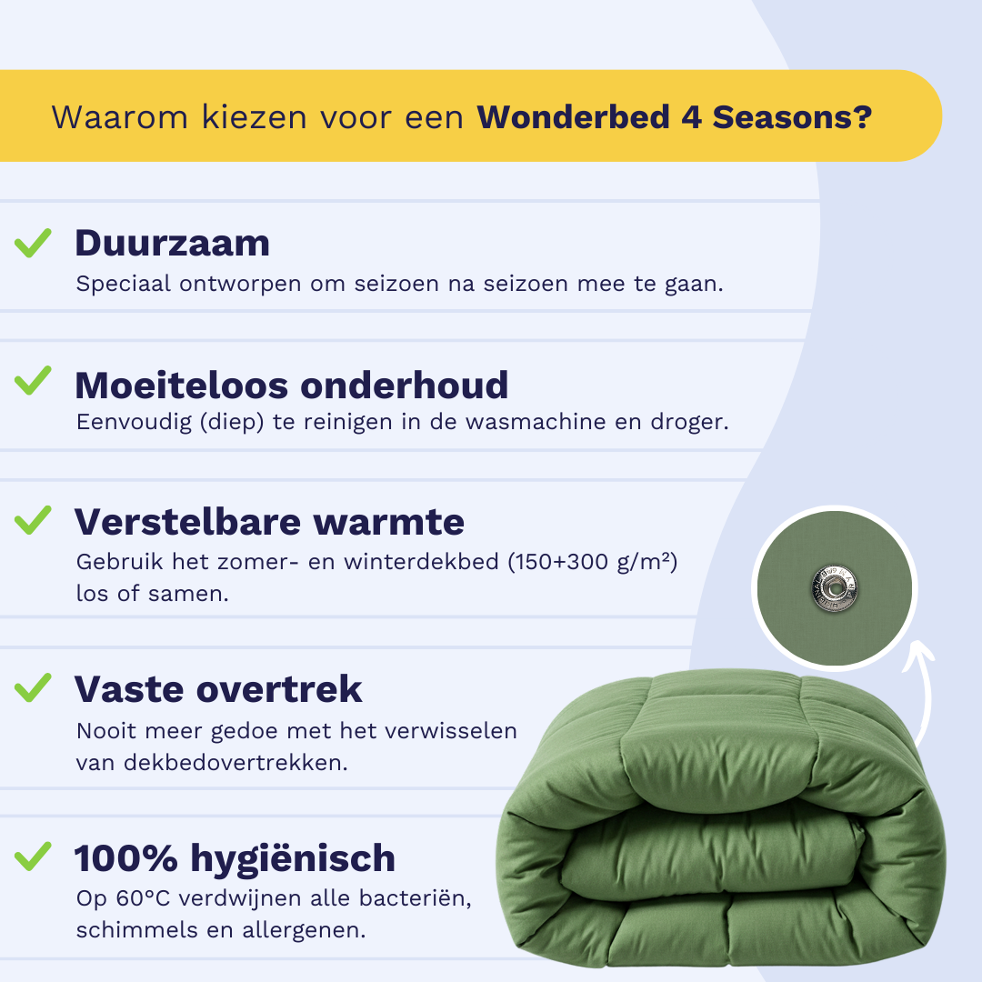 Ontdek de voordelen van het Zelesta Wonderbed 4 Seasons Double - Timeless Green, gemaakt van duurzame materialen, perkal katoen, een uniek kliksysteem voor verstelbare warmte, vaste hoes en eenvoudig onderhoud voor optimale hygiëne.