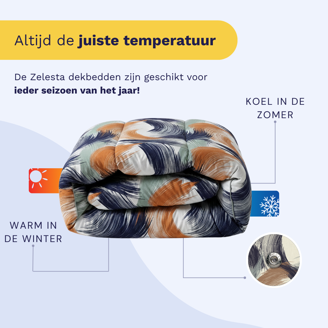 Een gevouwen Zelesta Wonderbed 4 Seasons Double - Urban Brush dekbed met pijlen die tonen dat het zomers koel en 's winters warm blijft. De Nederlandse tekst beschrijft deze temperatuurkenmerken.